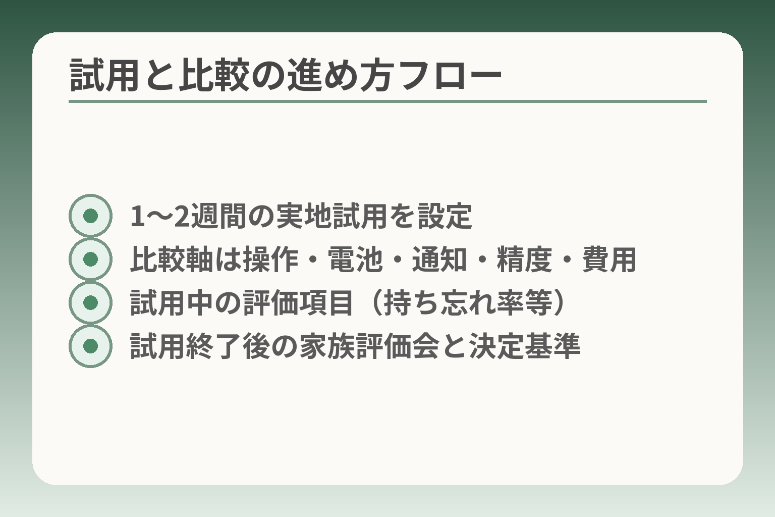 試用と比較の進め方フロー