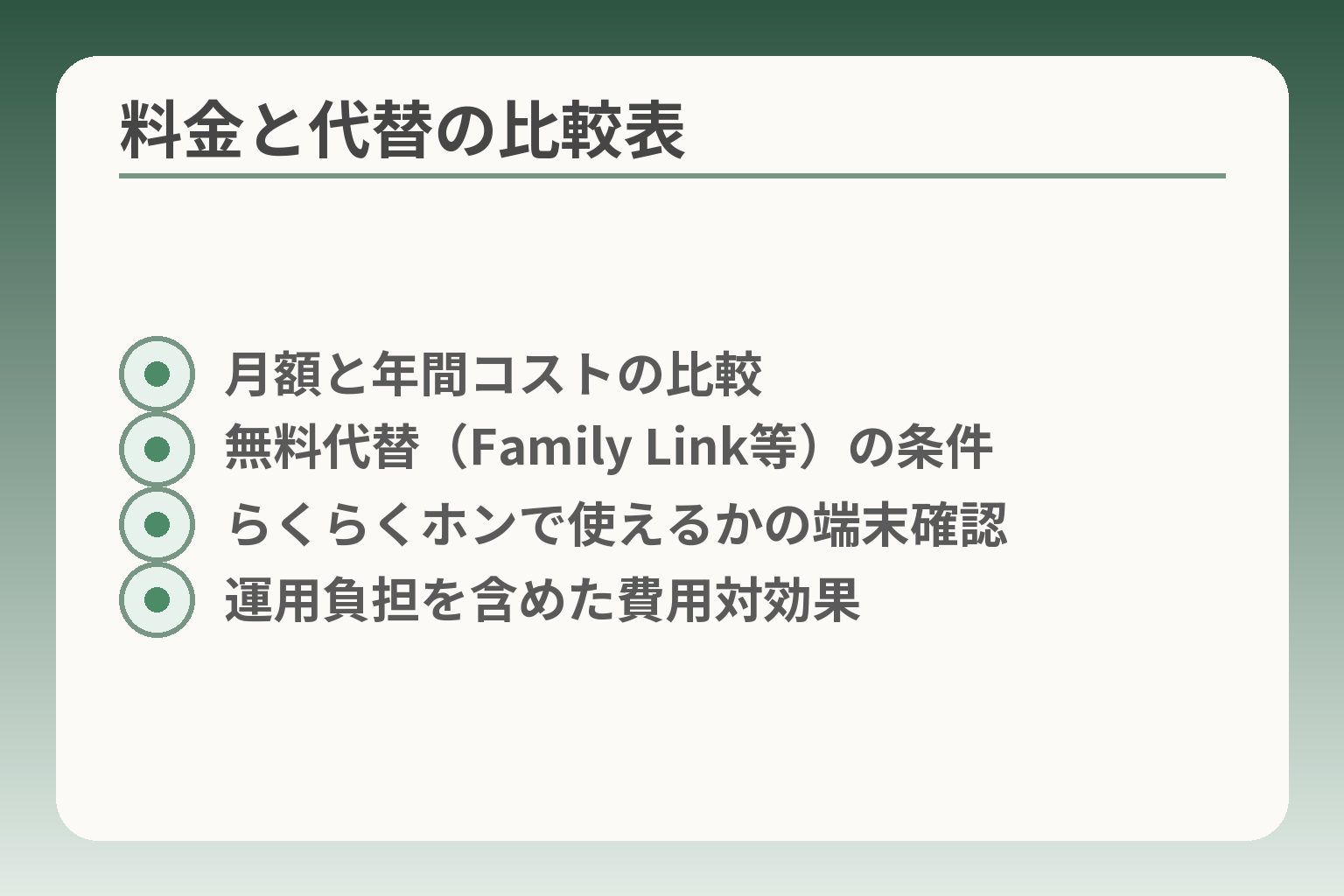 料金と代替の比較表