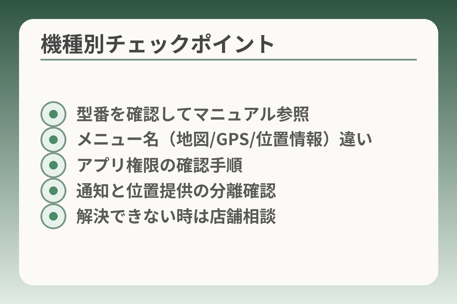 機種別チェックポイント