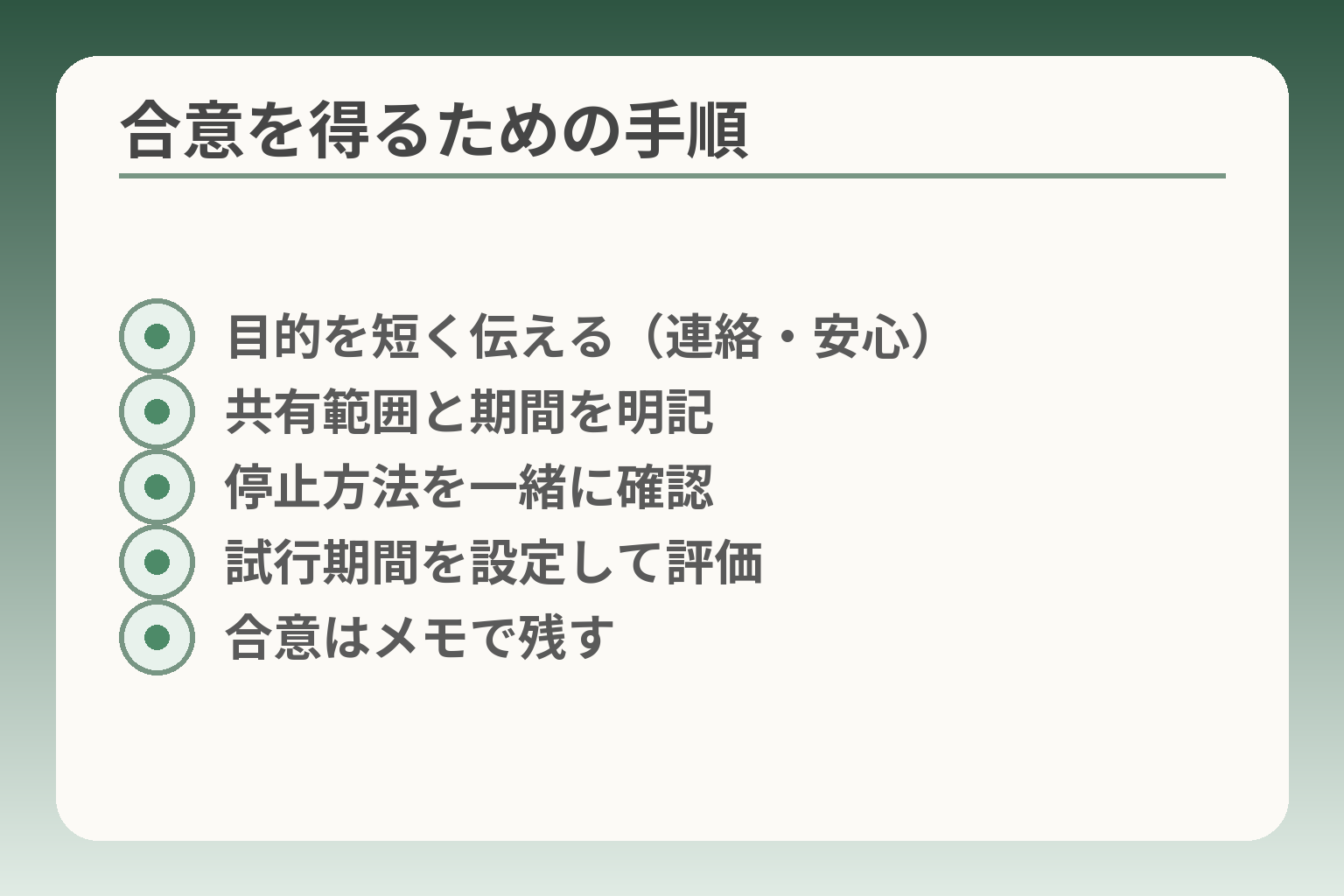 合意を得るための手順