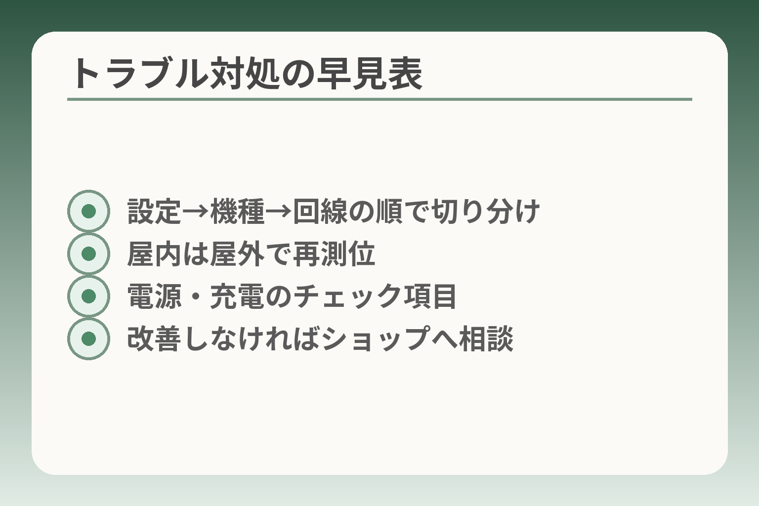 トラブル対処の早見表