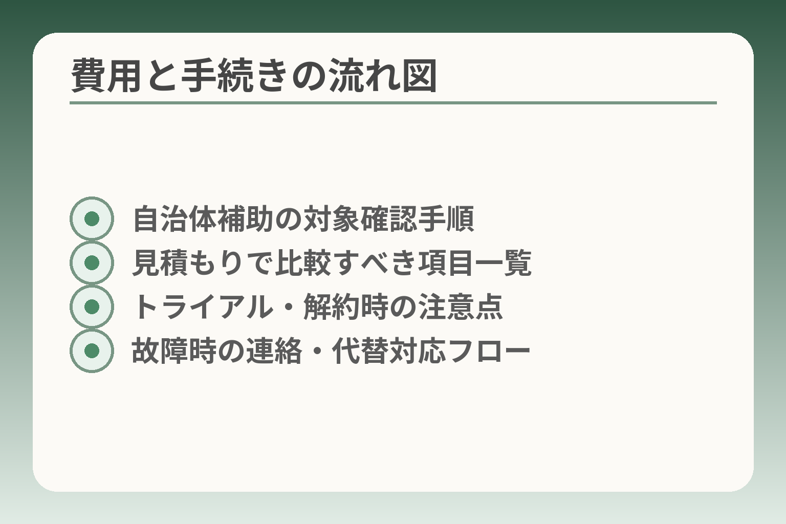 費用と手続きの流れ図