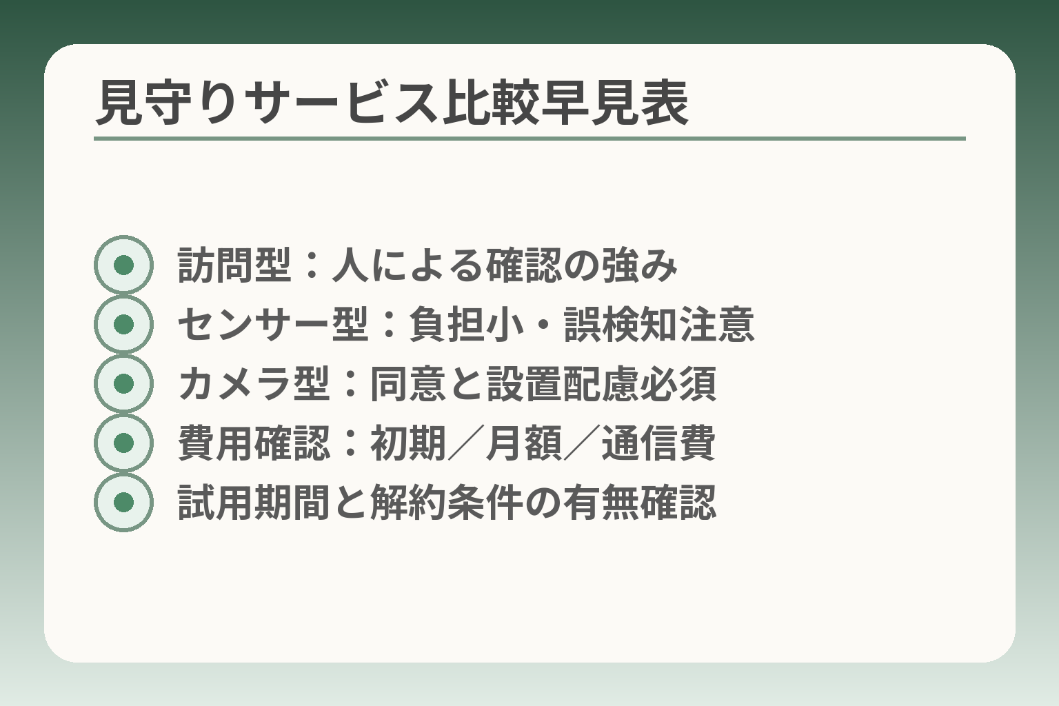 見守りサービス比較早見表