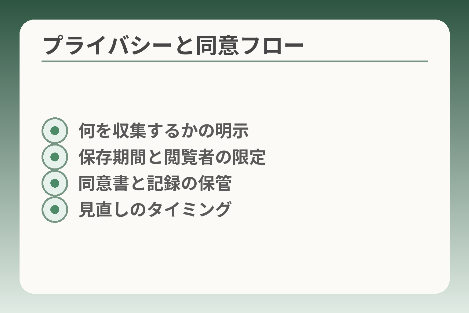 プライバシーと同意フロー
