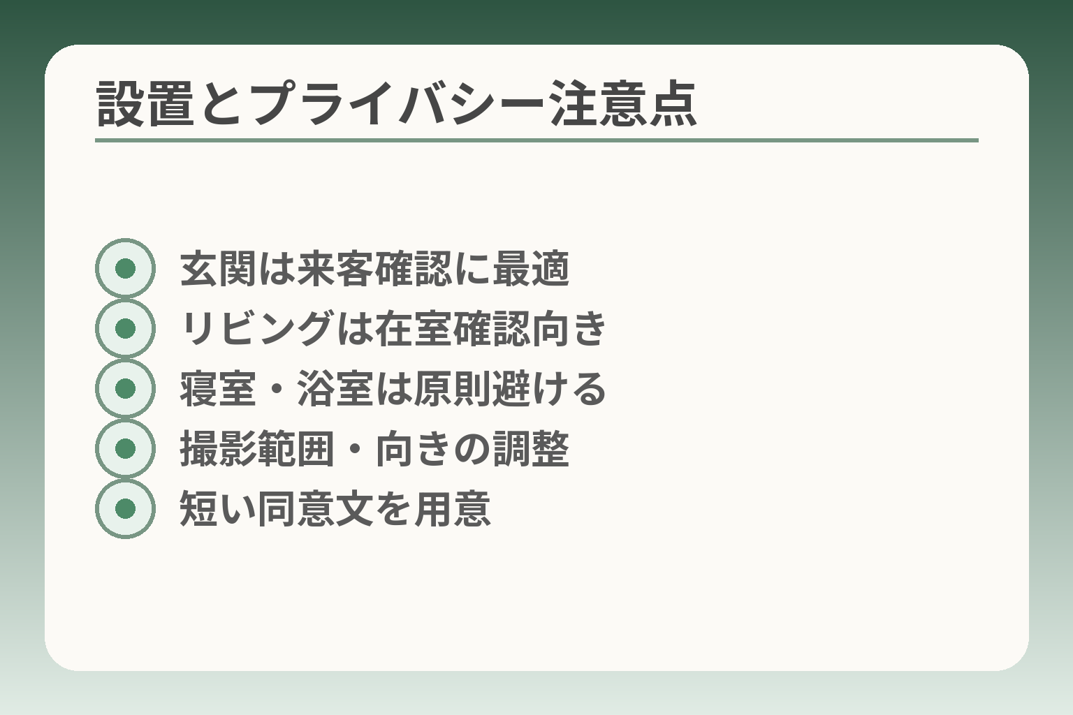設置とプライバシー注意点