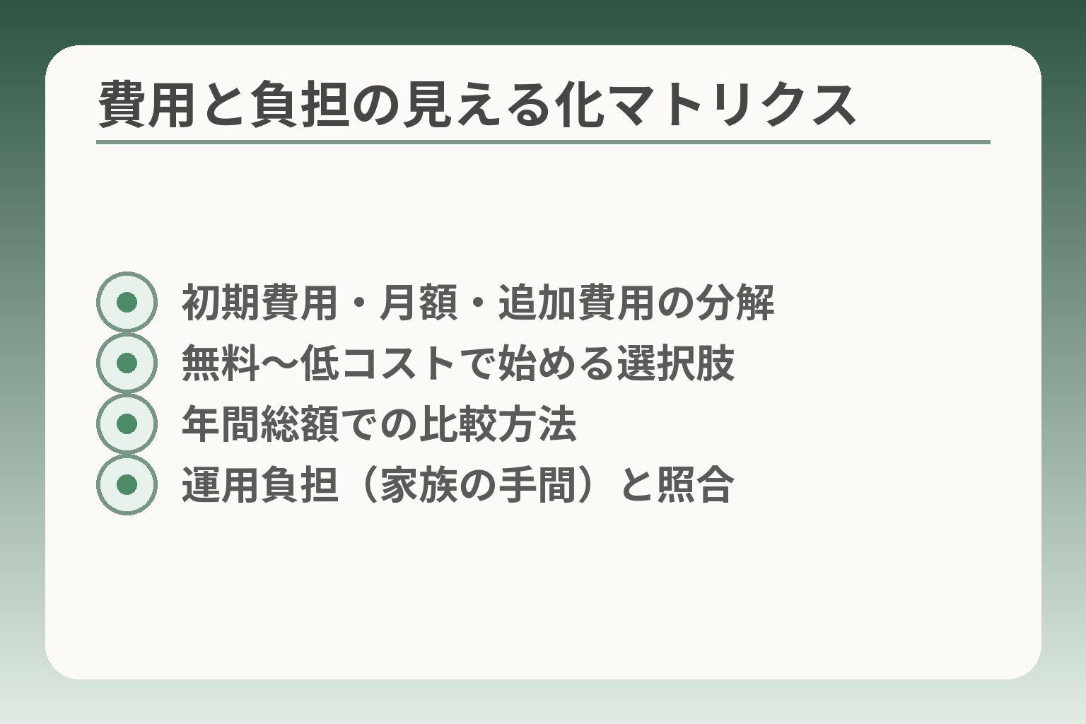 費用と負担の見える化マトリクス