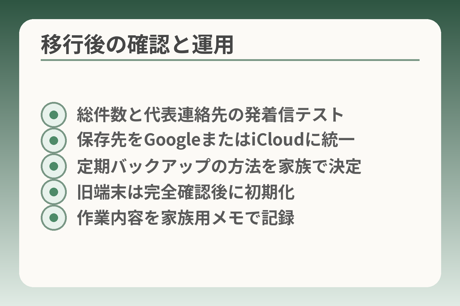 移行後の確認と運用