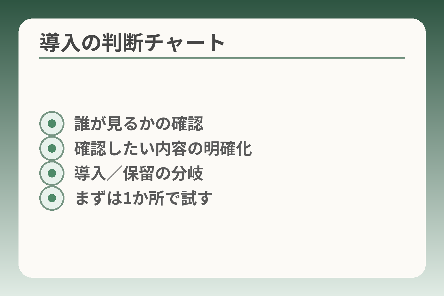 導入の判断チャート