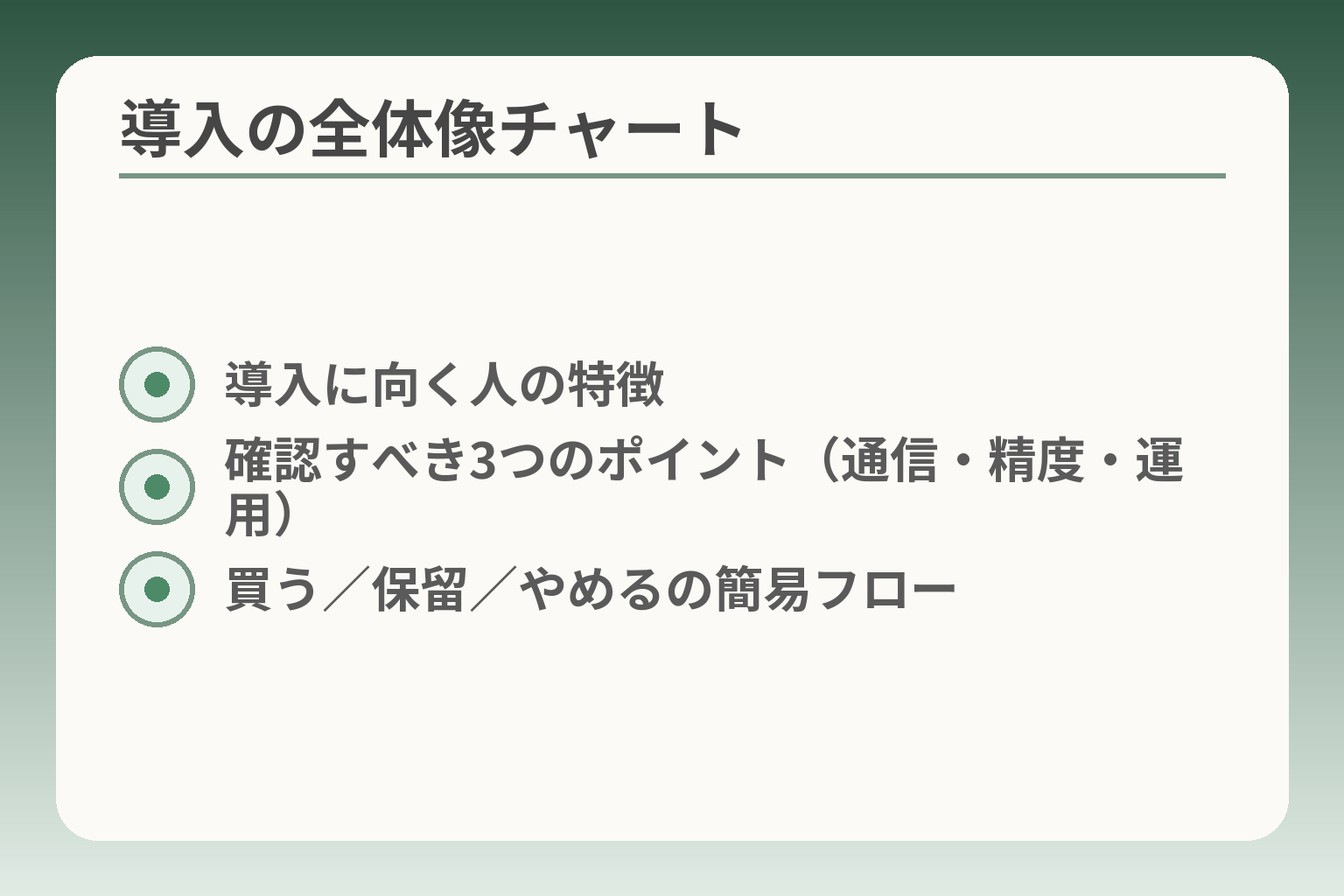 導入の全体像チャート