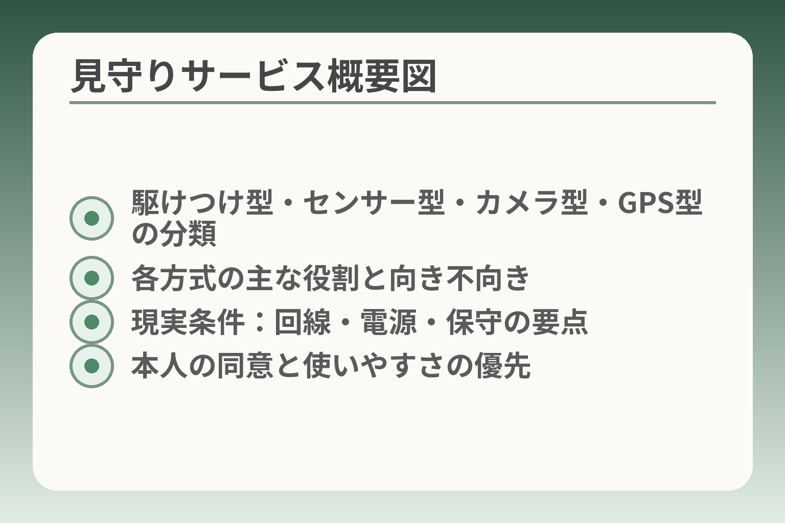 見守りサービス概要図