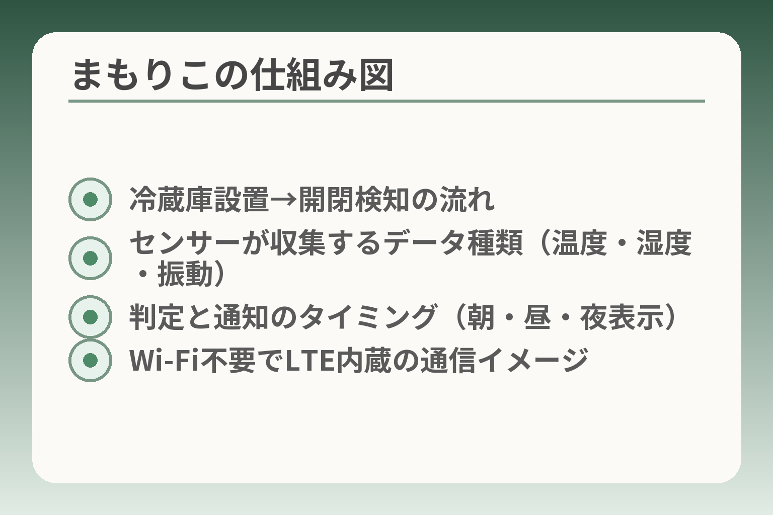 まもりこの仕組み図