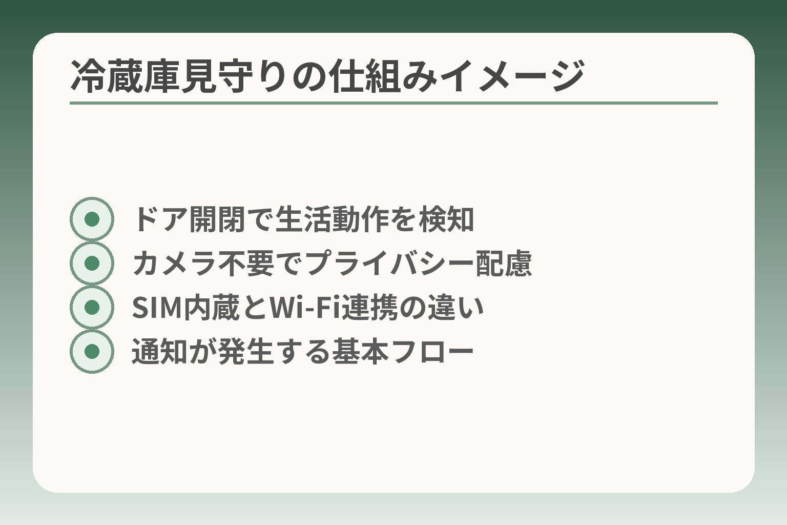 冷蔵庫見守りの仕組みイメージ