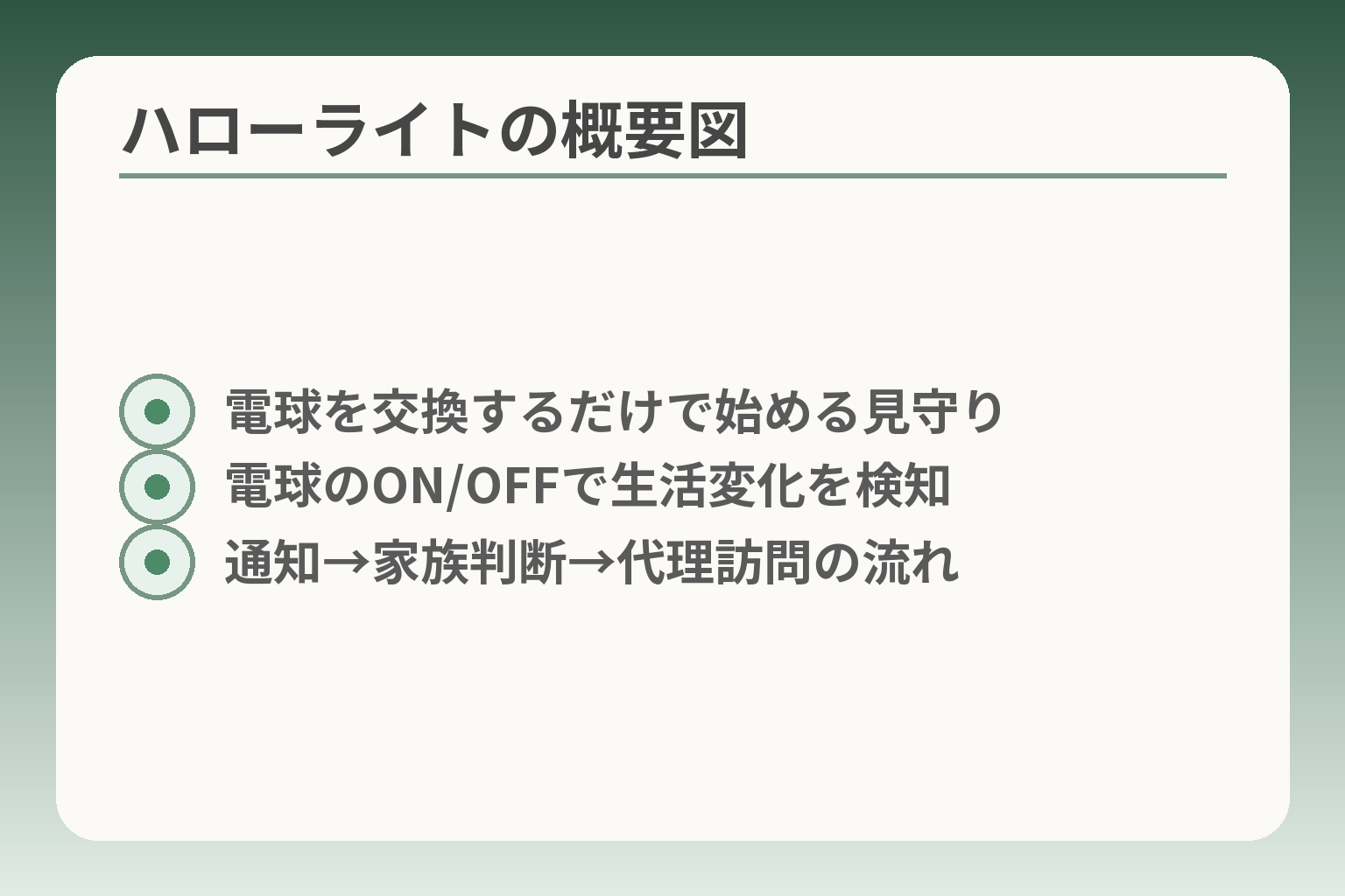 ハローライトの概要図