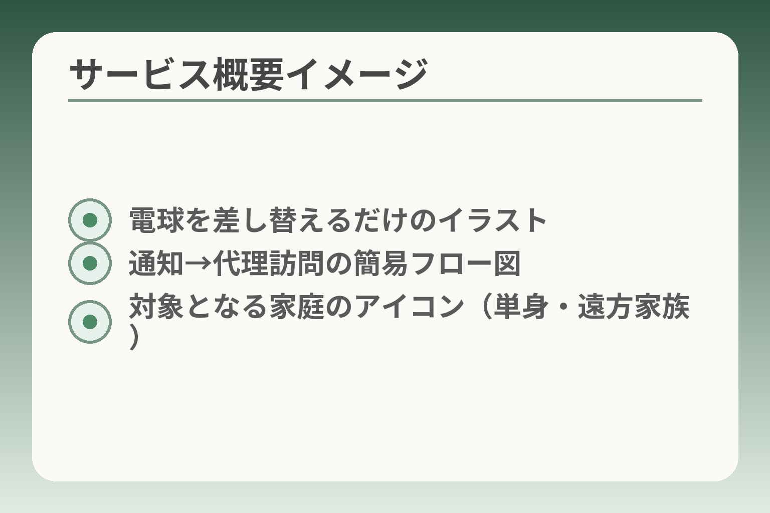 サービス概要イメージ