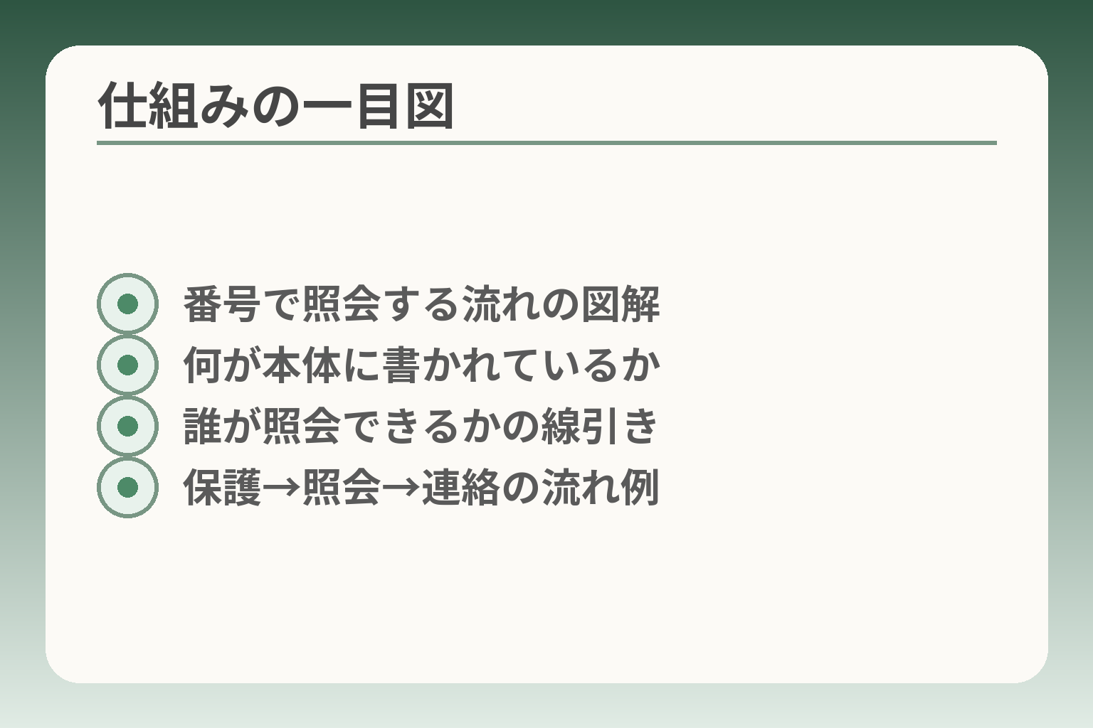 仕組みの一目図