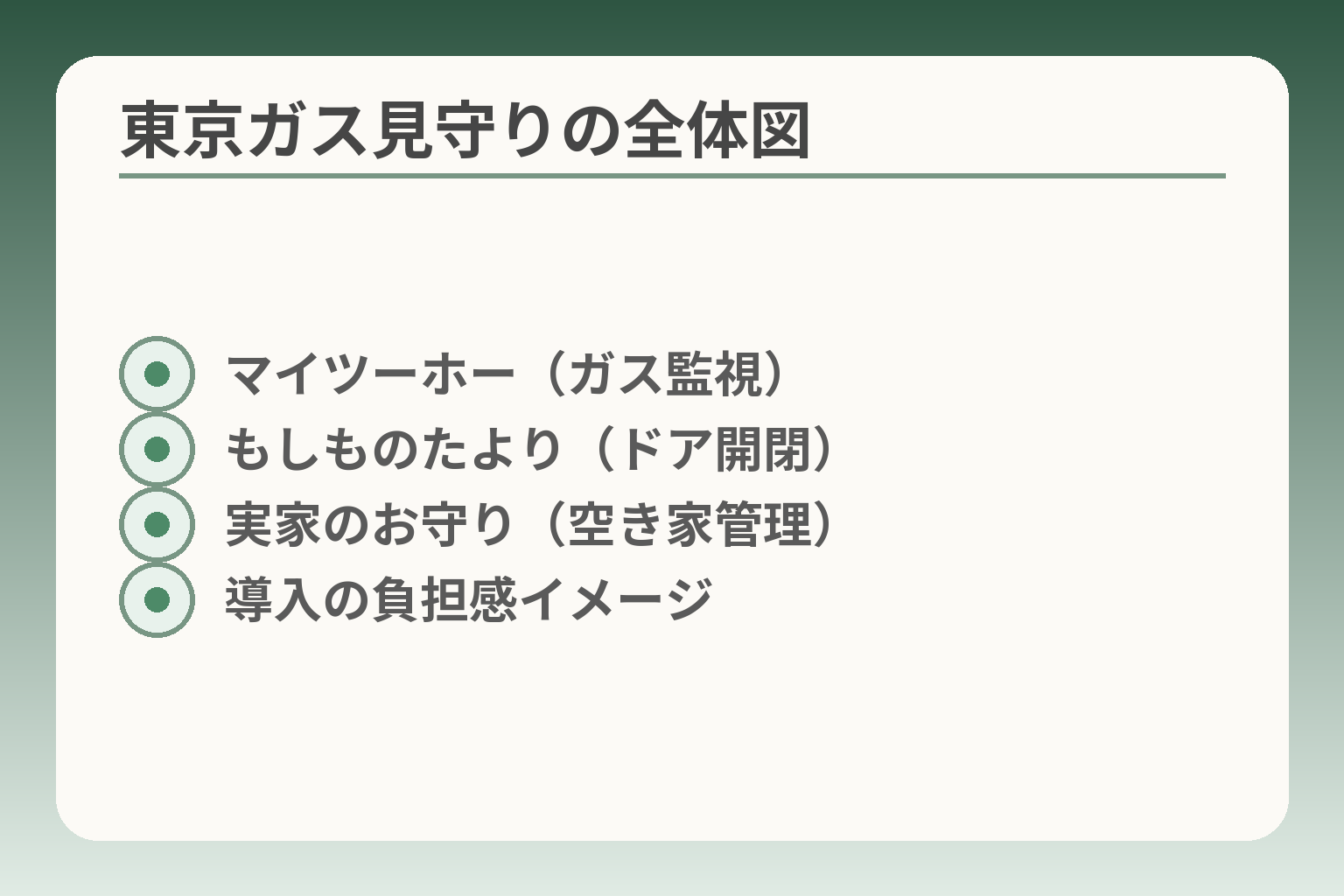 東京ガス見守りの全体図