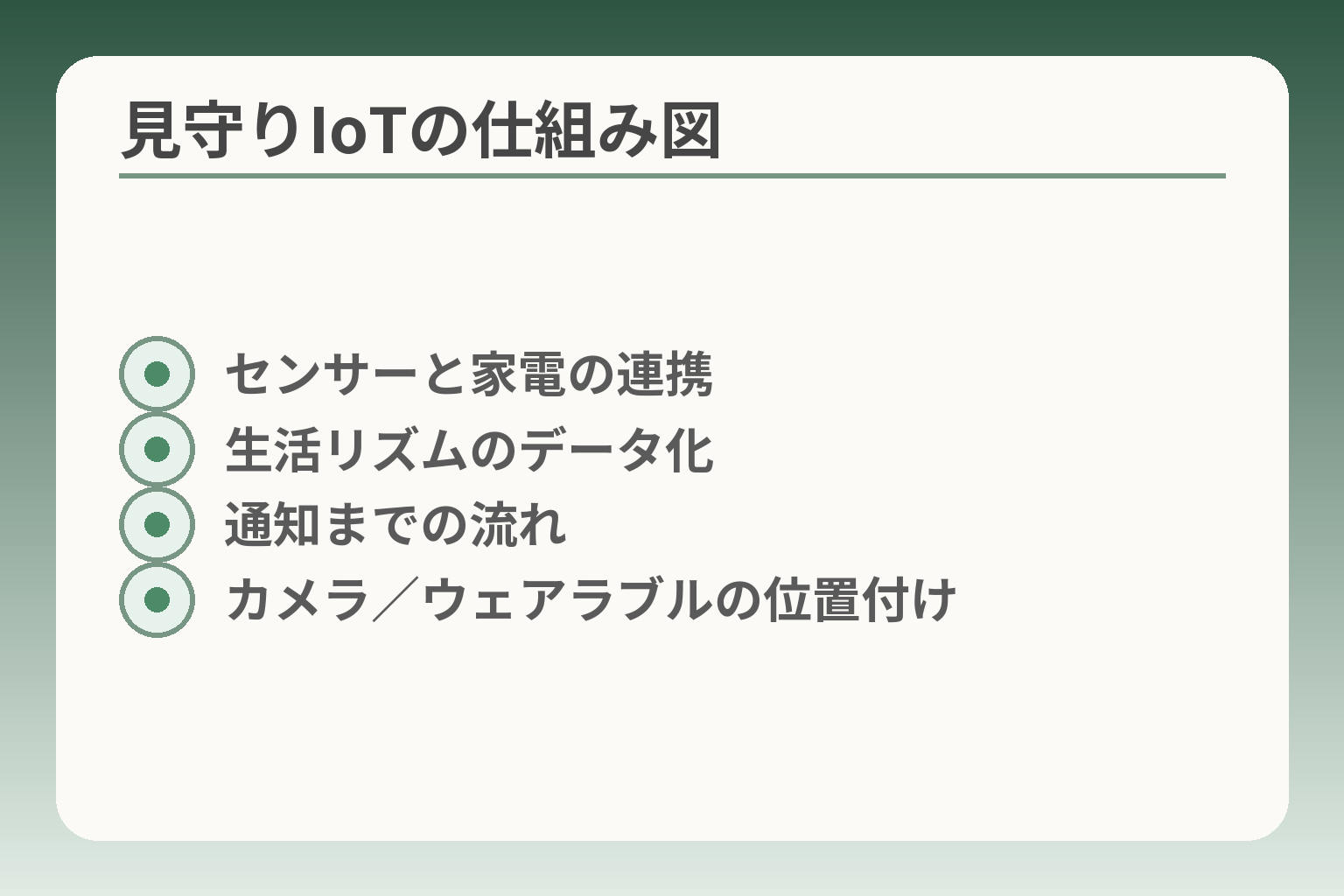 見守りIoTの仕組み図