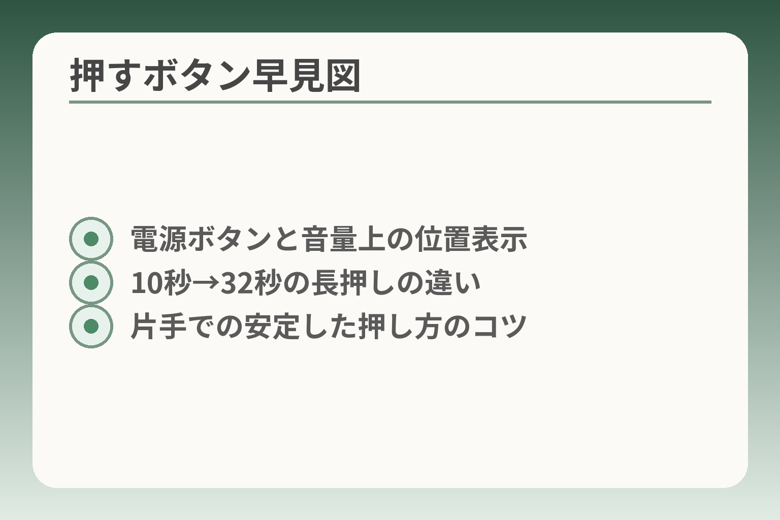 押すボタン早見図
