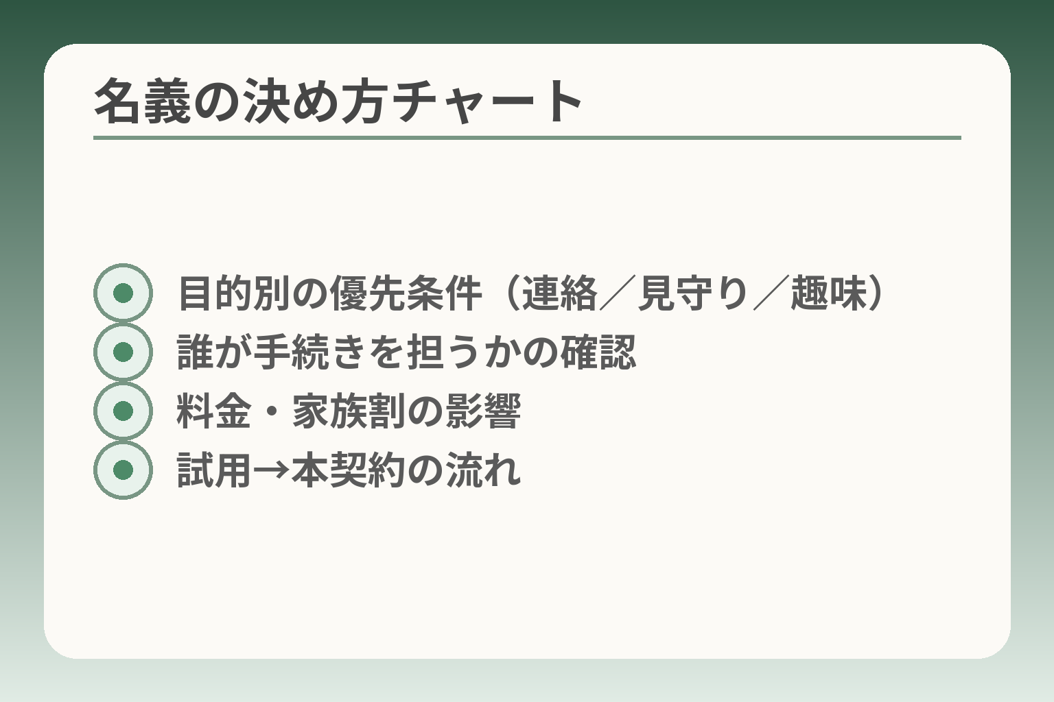 名義の決め方チャート