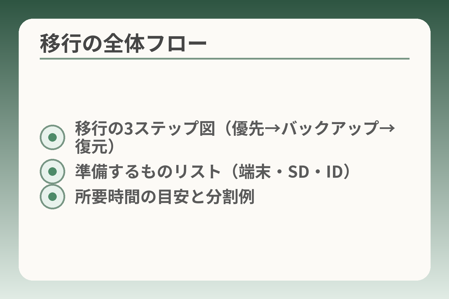 移行の全体フロー