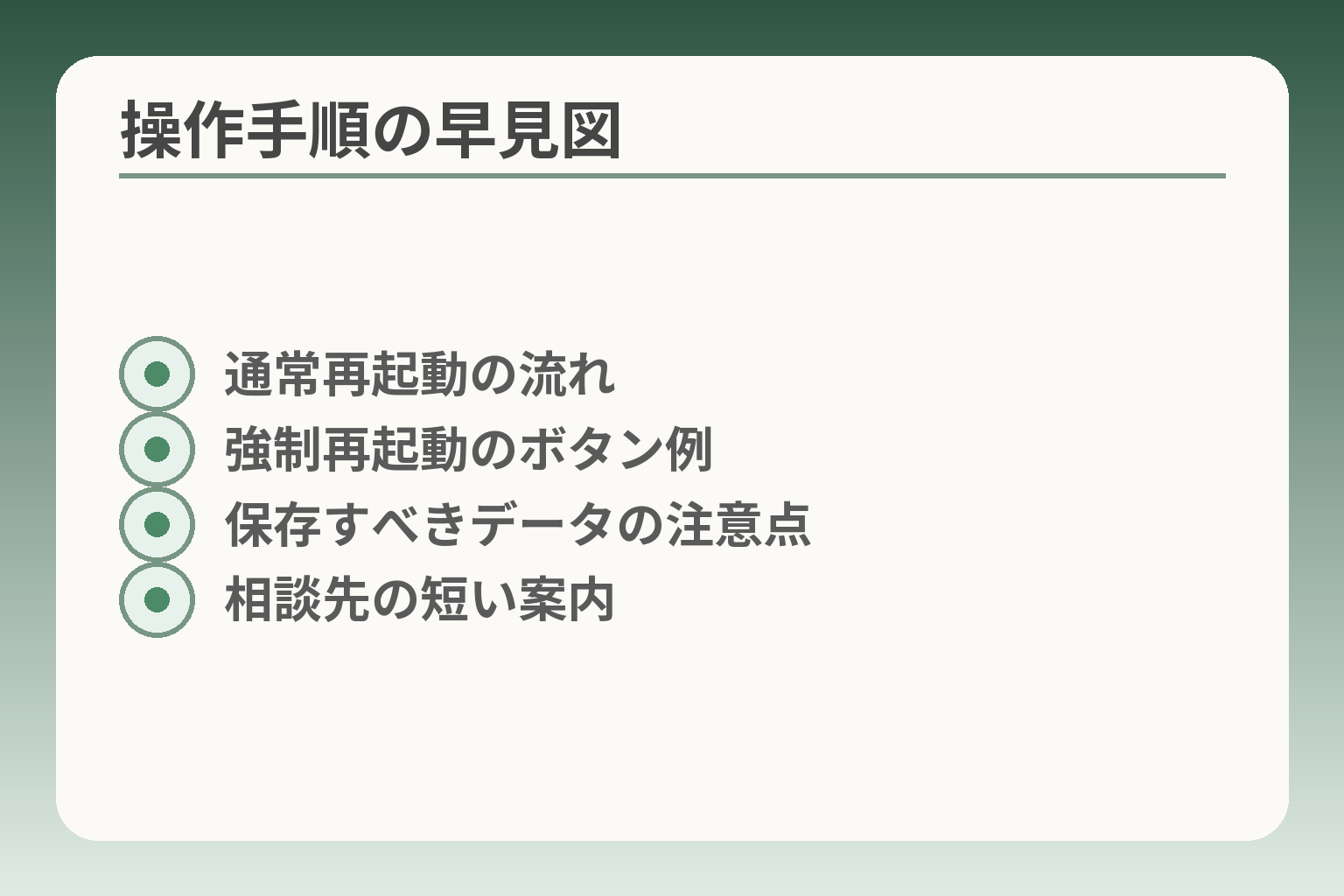 操作手順の早見図