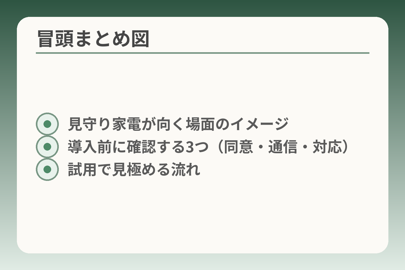 冒頭まとめ図