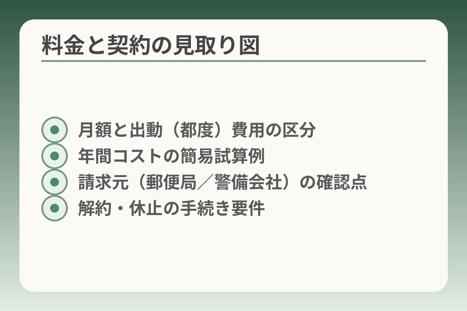 料金と契約の見取り図