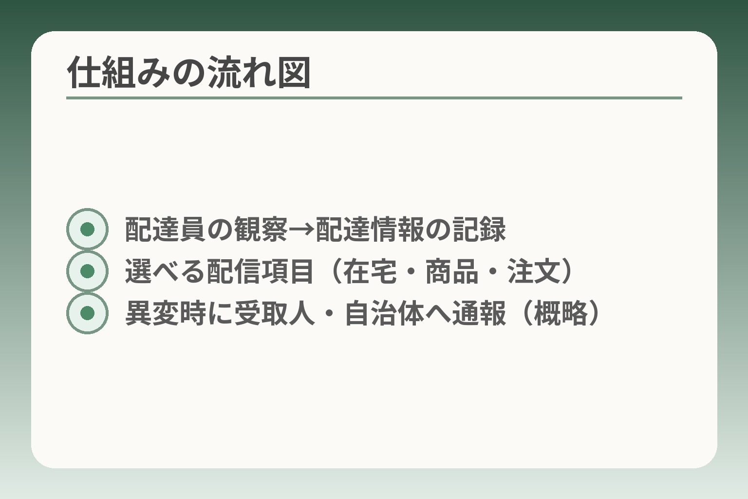 仕組みの流れ図