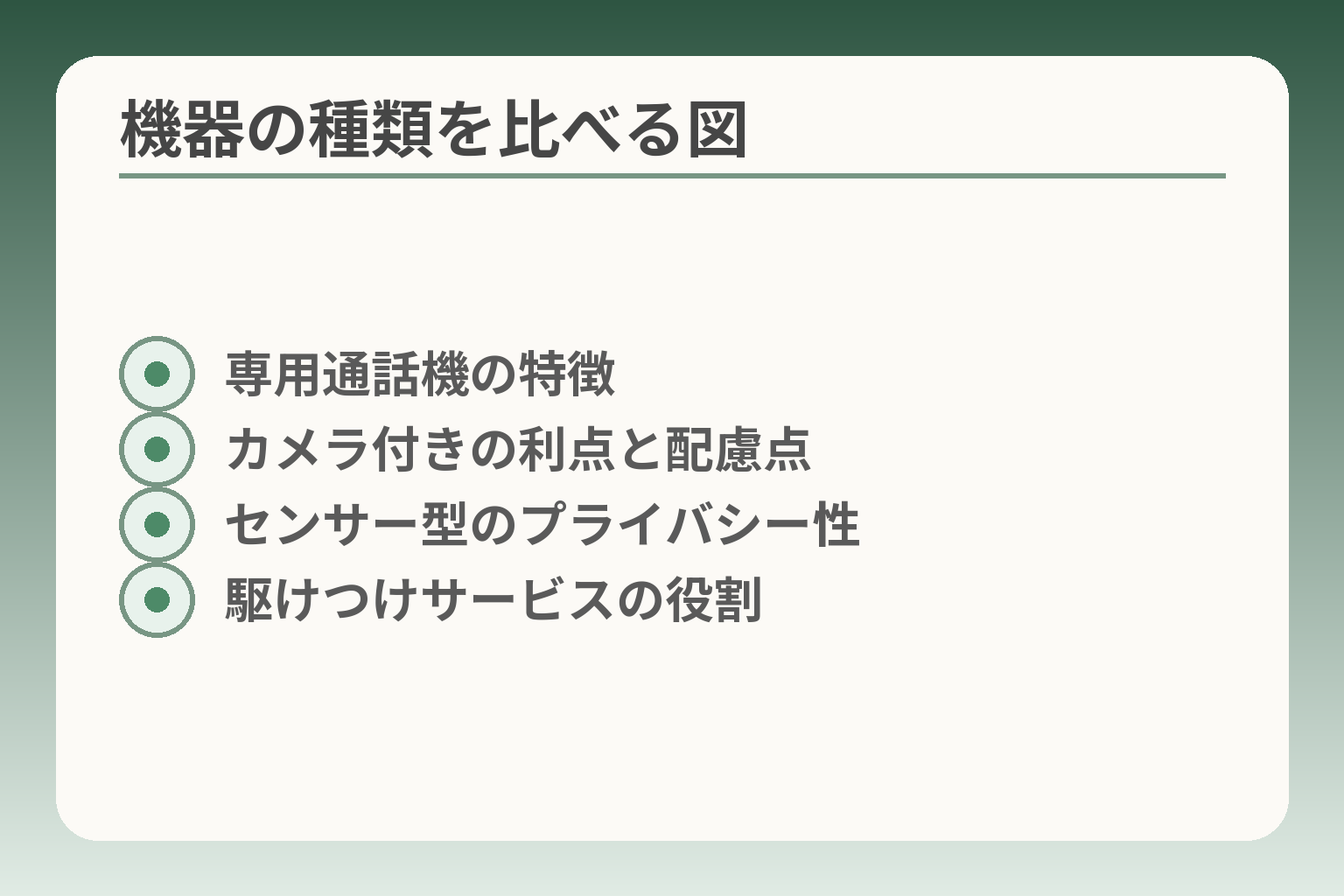 機器の種類を比べる図