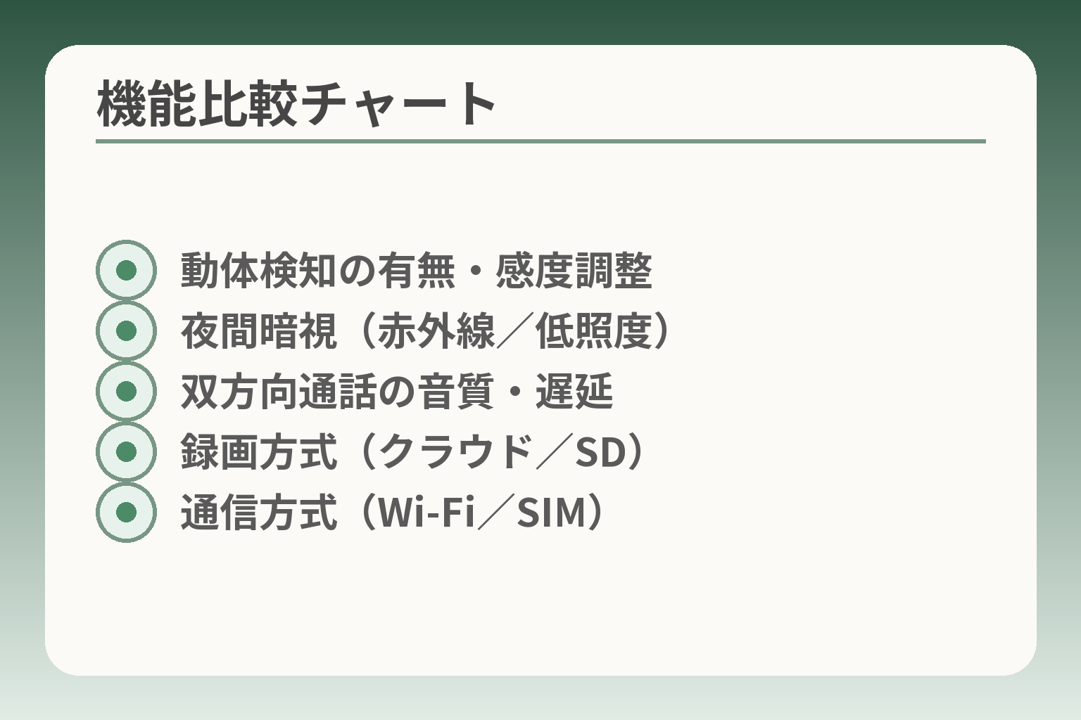 機能比較チャート