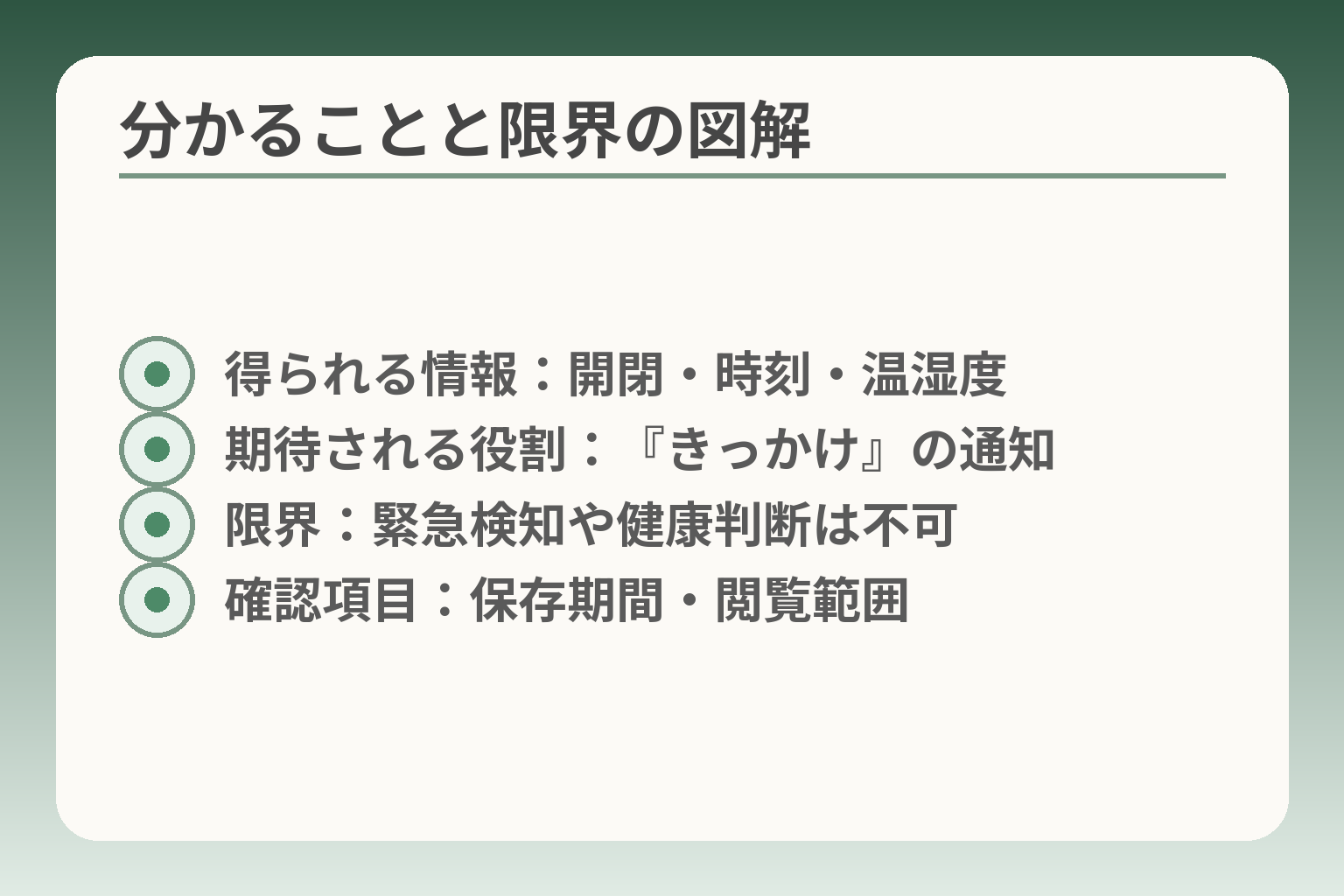 分かることと限界の図解