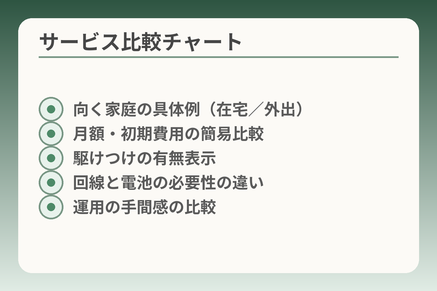 サービス比較チャート