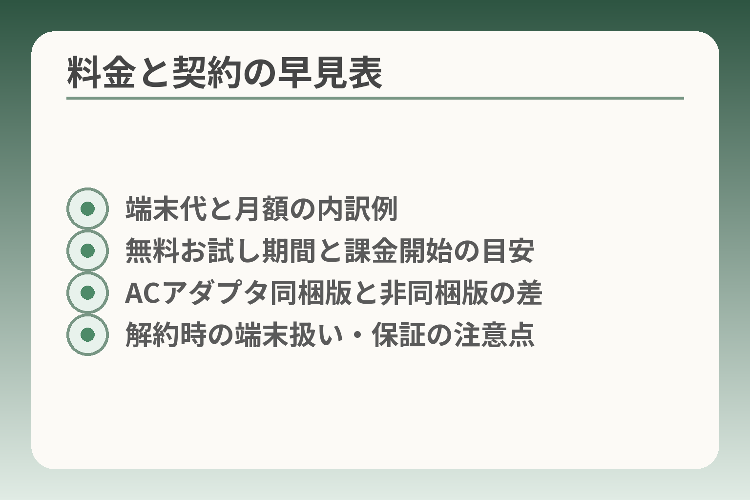 料金と契約の早見表