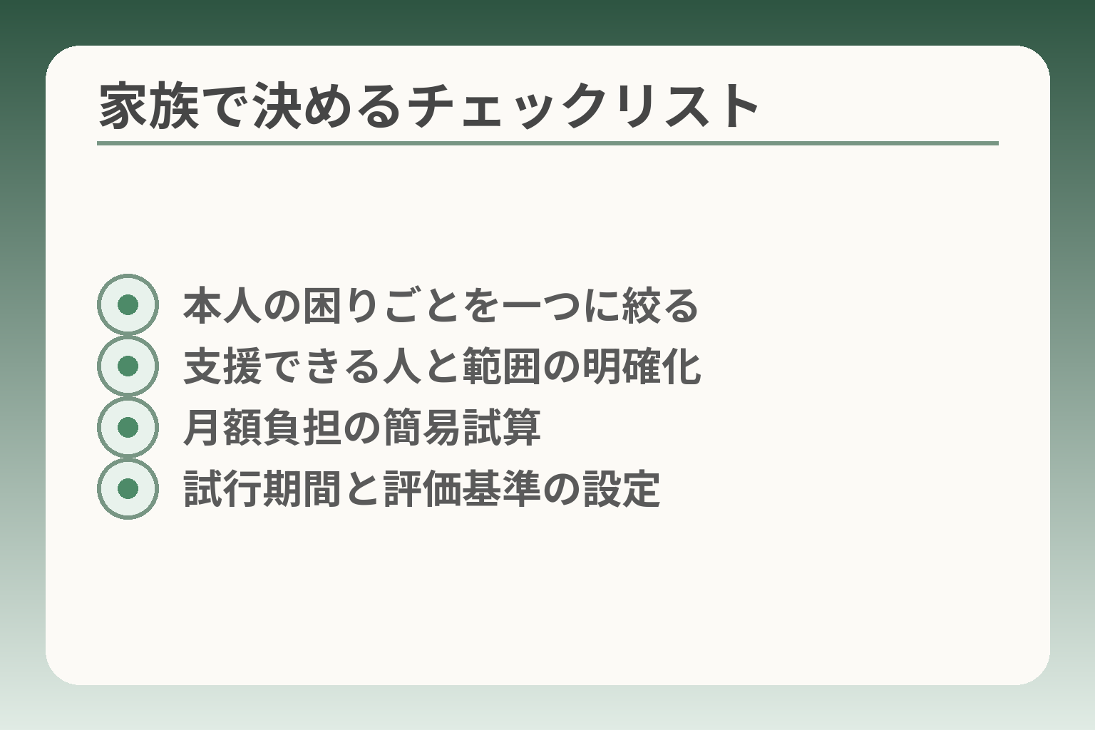 家族で決めるチェックリスト