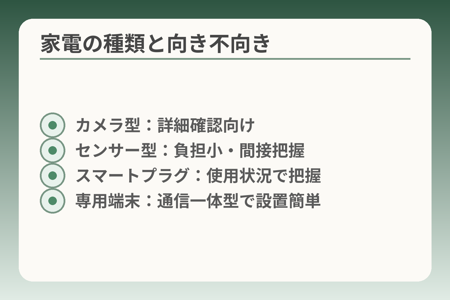 家電の種類と向き不向き