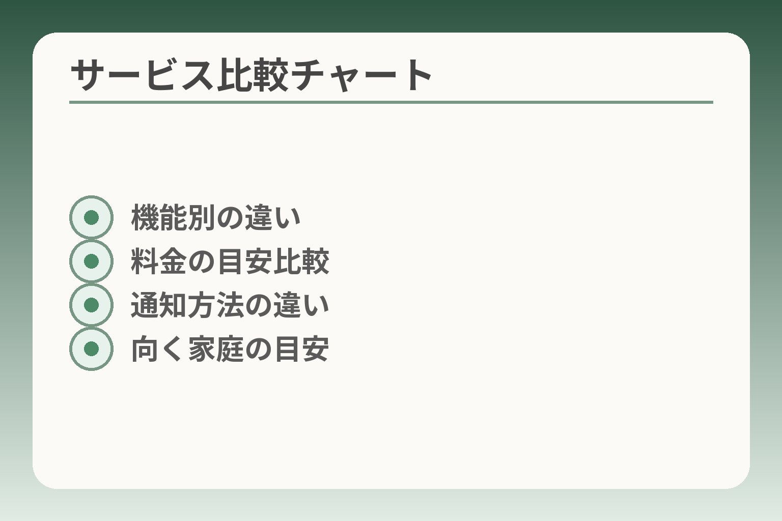 サービス比較チャート