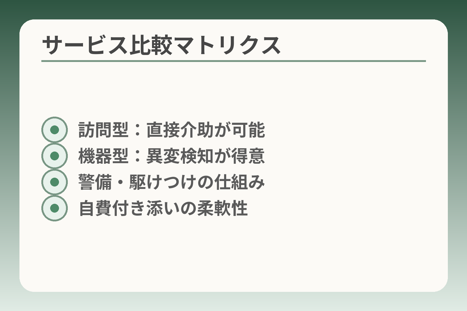 サービス比較マトリクス