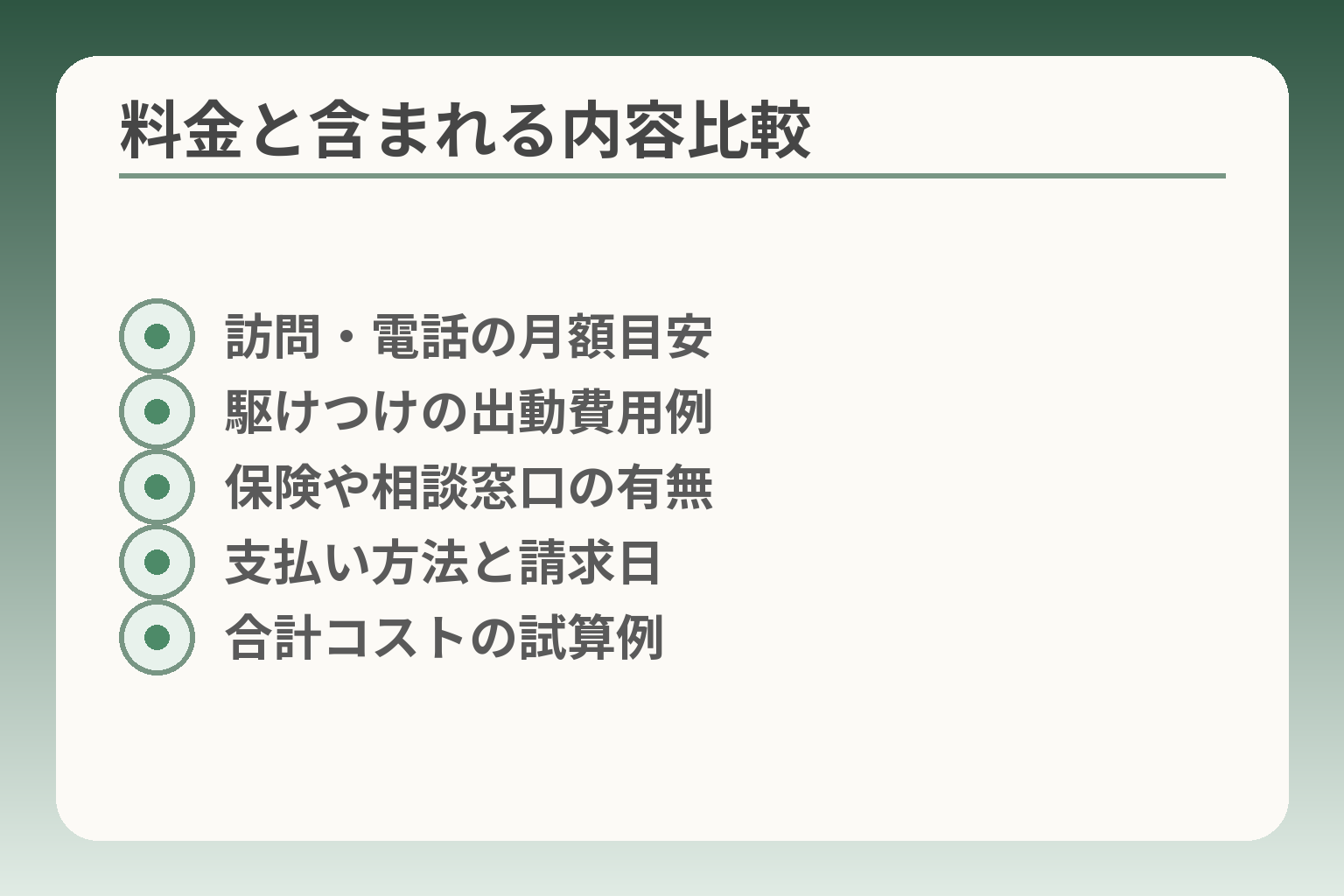 料金と含まれる内容比較