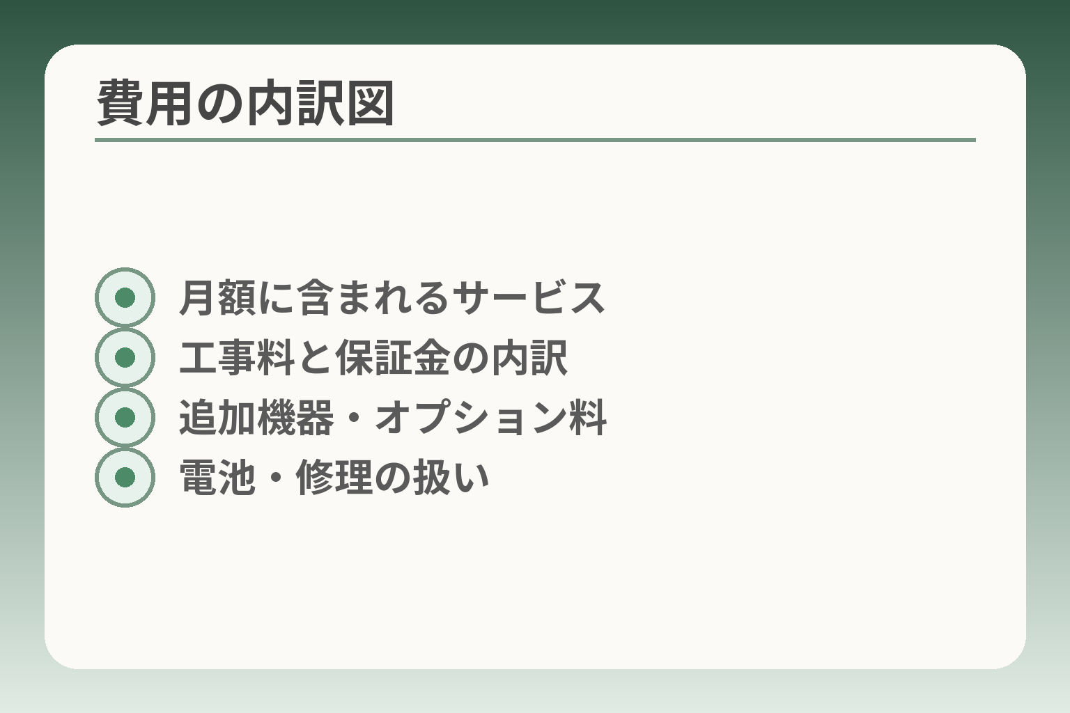 費用の内訳図