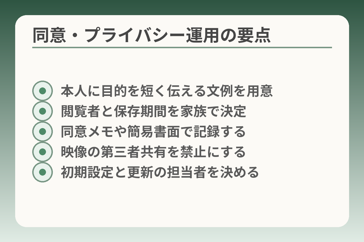 同意・プライバシー運用の要点