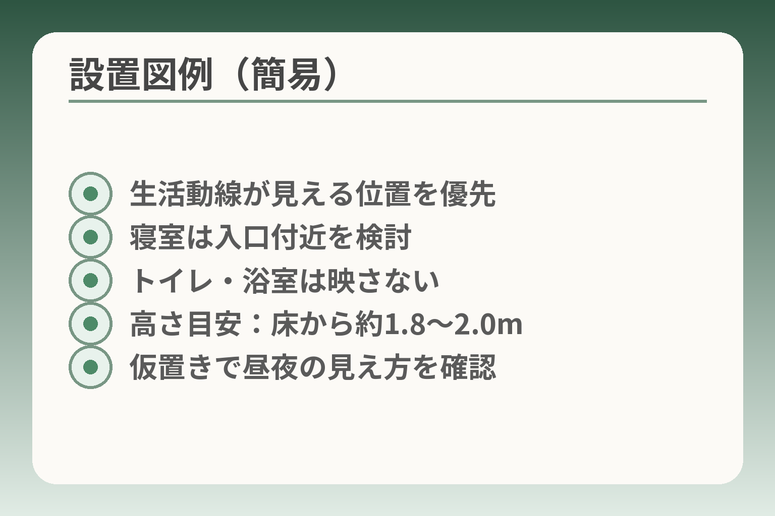設置図例（簡易）