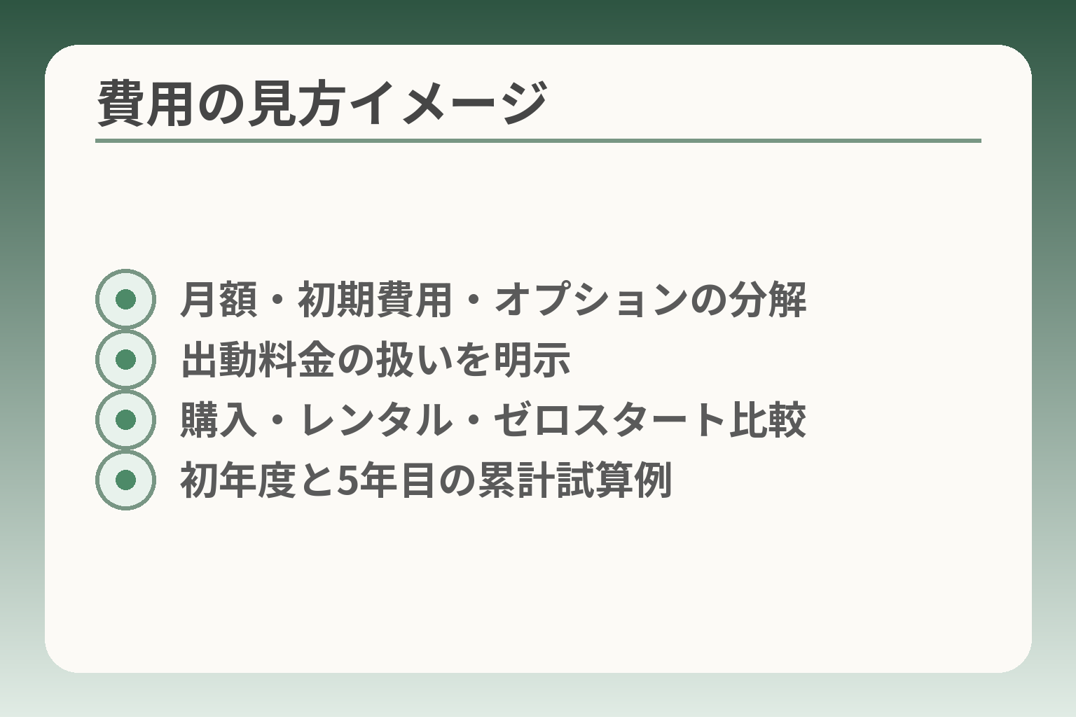 費用の見方イメージ