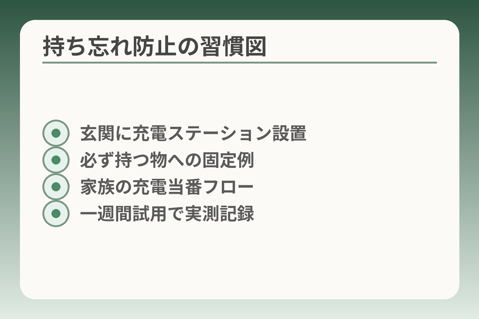 持ち忘れ防止の習慣図