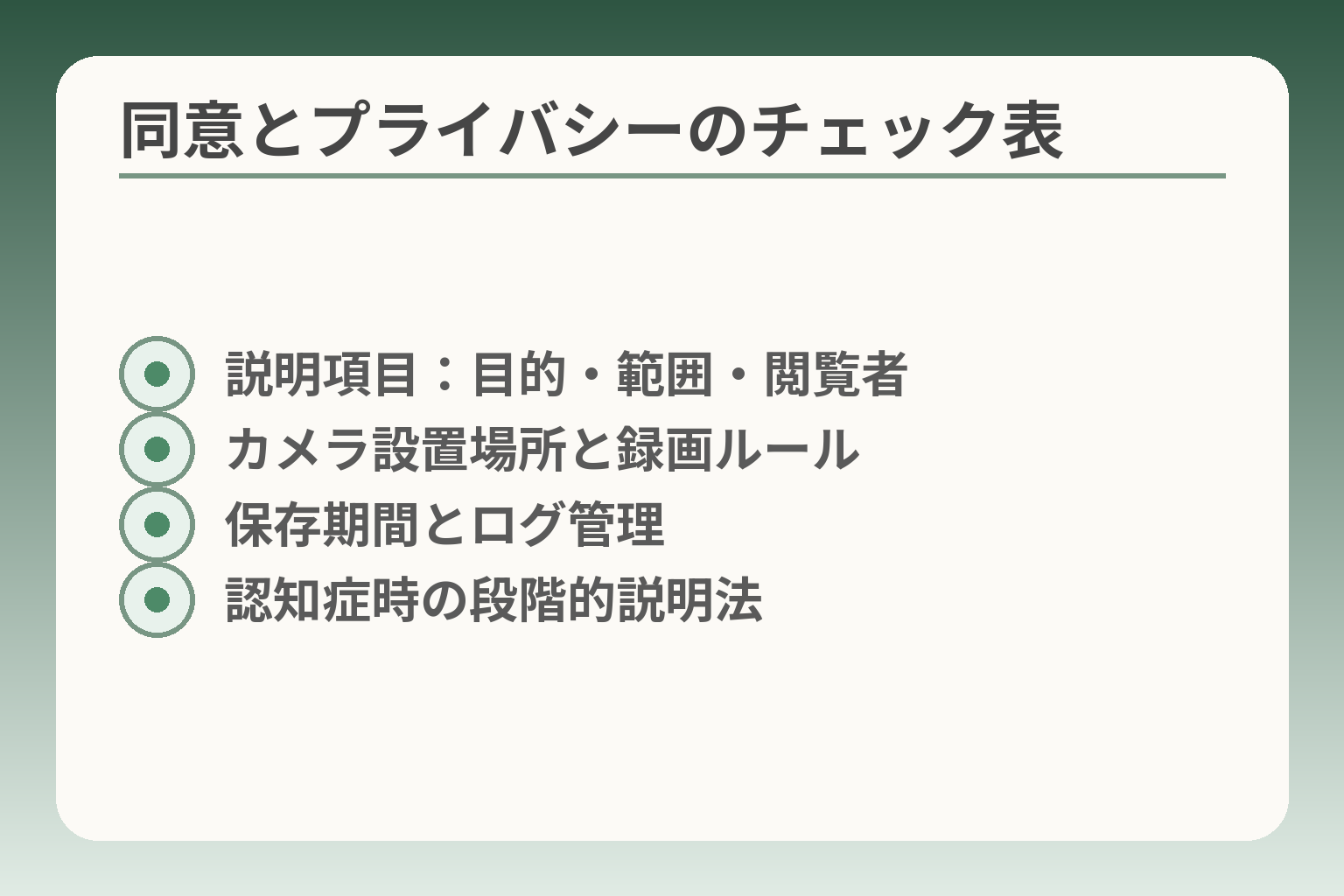 同意とプライバシーのチェック表