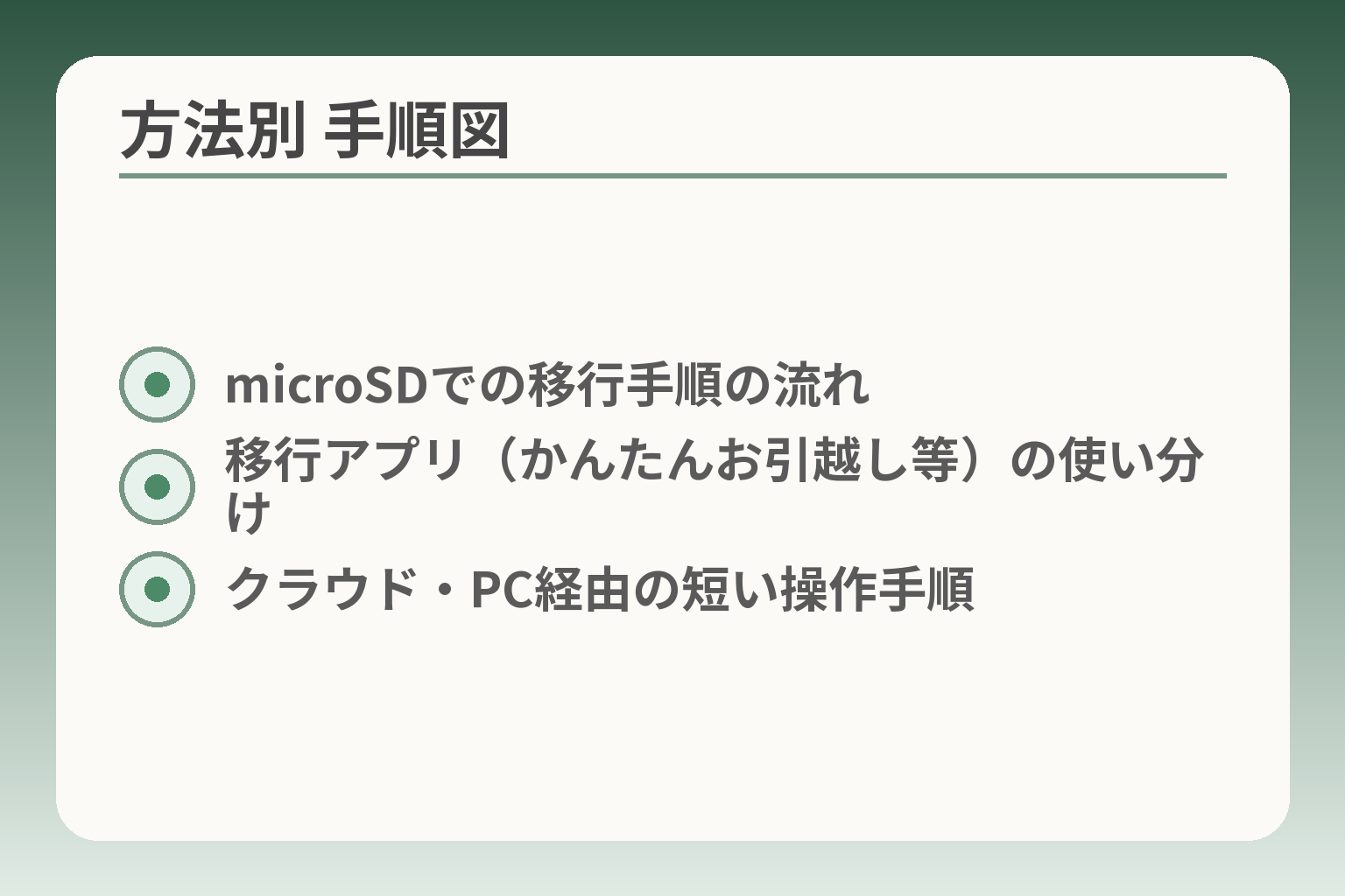方法別 手順図