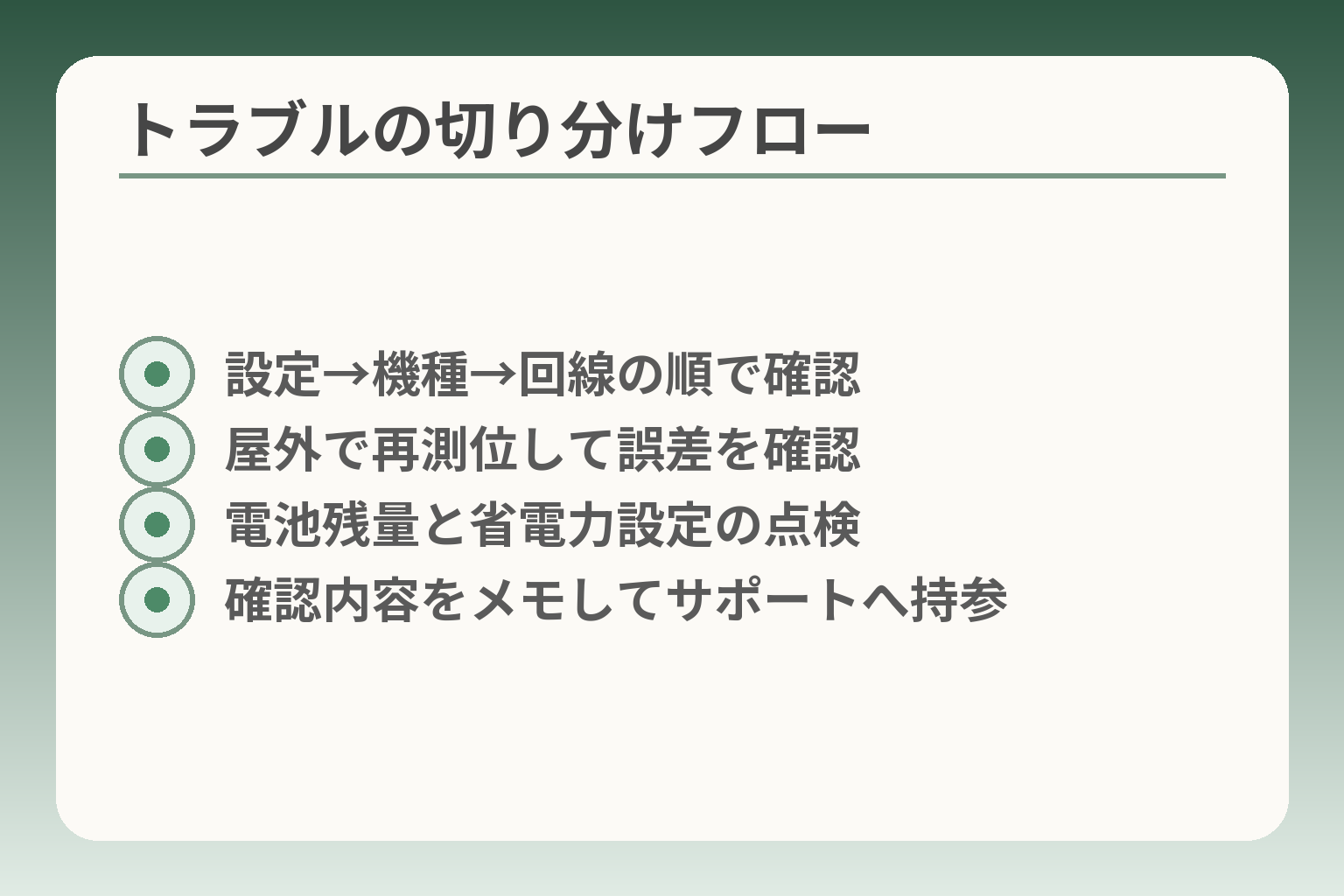 トラブルの切り分けフロー