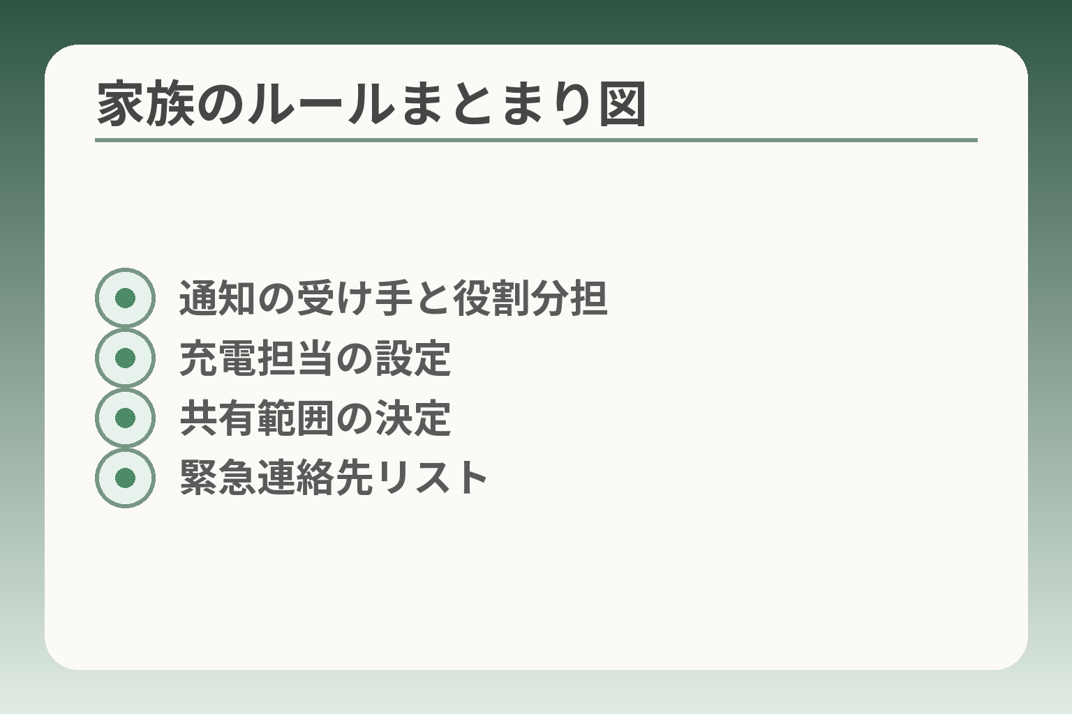 家族のルールまとまり図