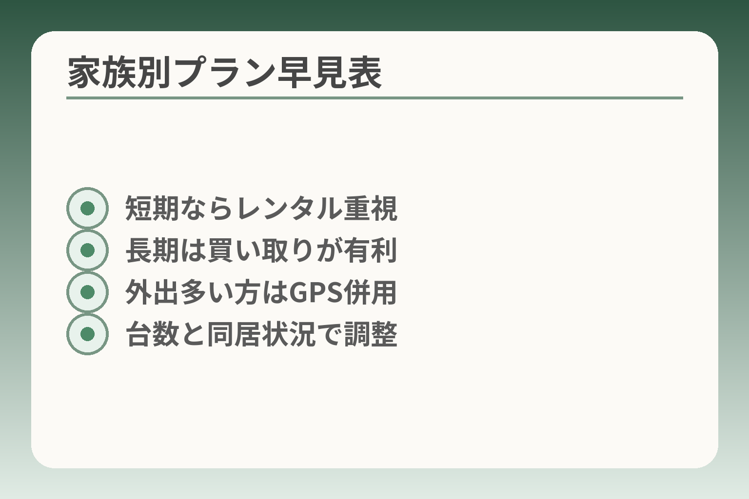 家族別プラン早見表