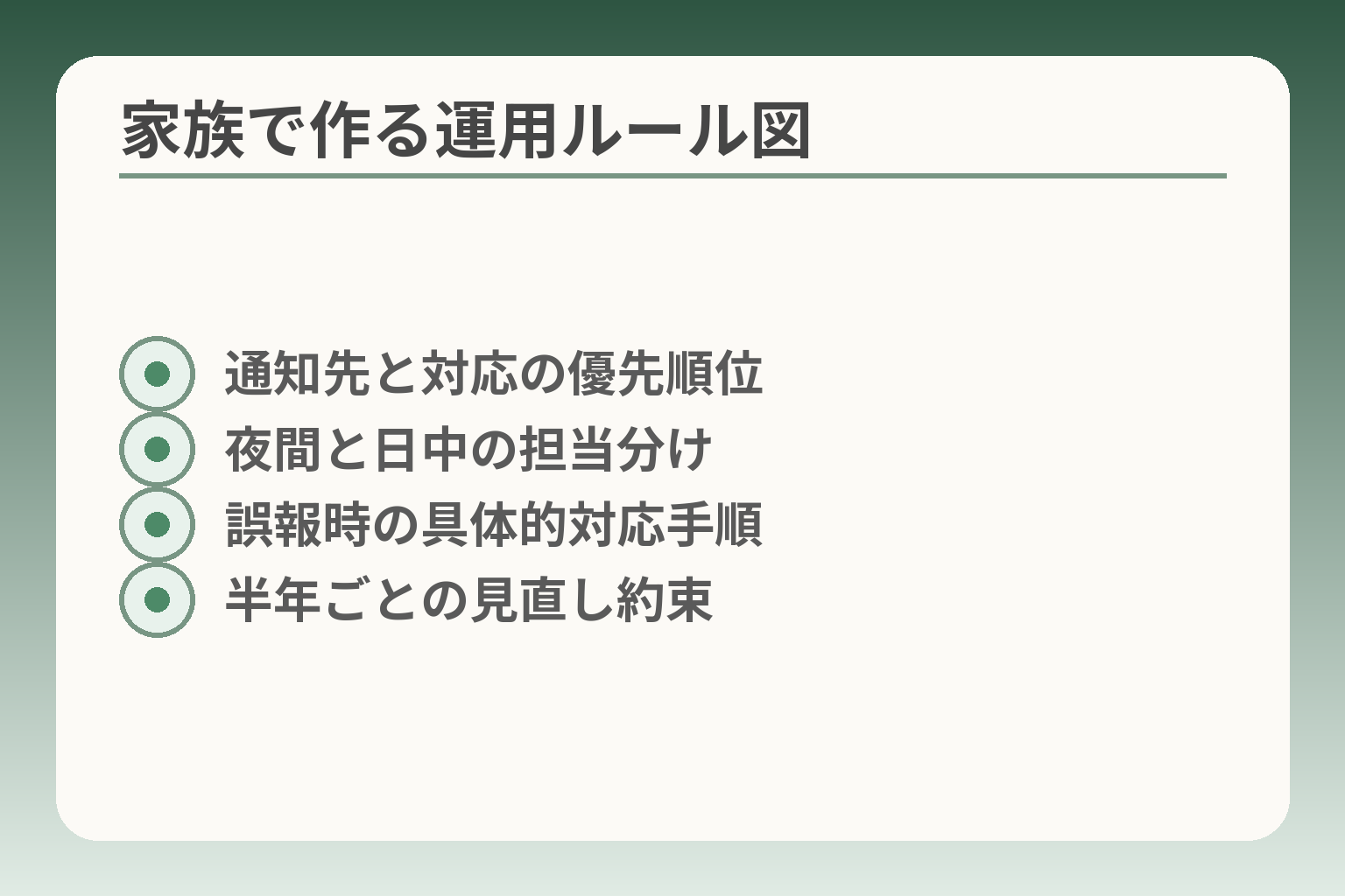 家族で作る運用ルール図