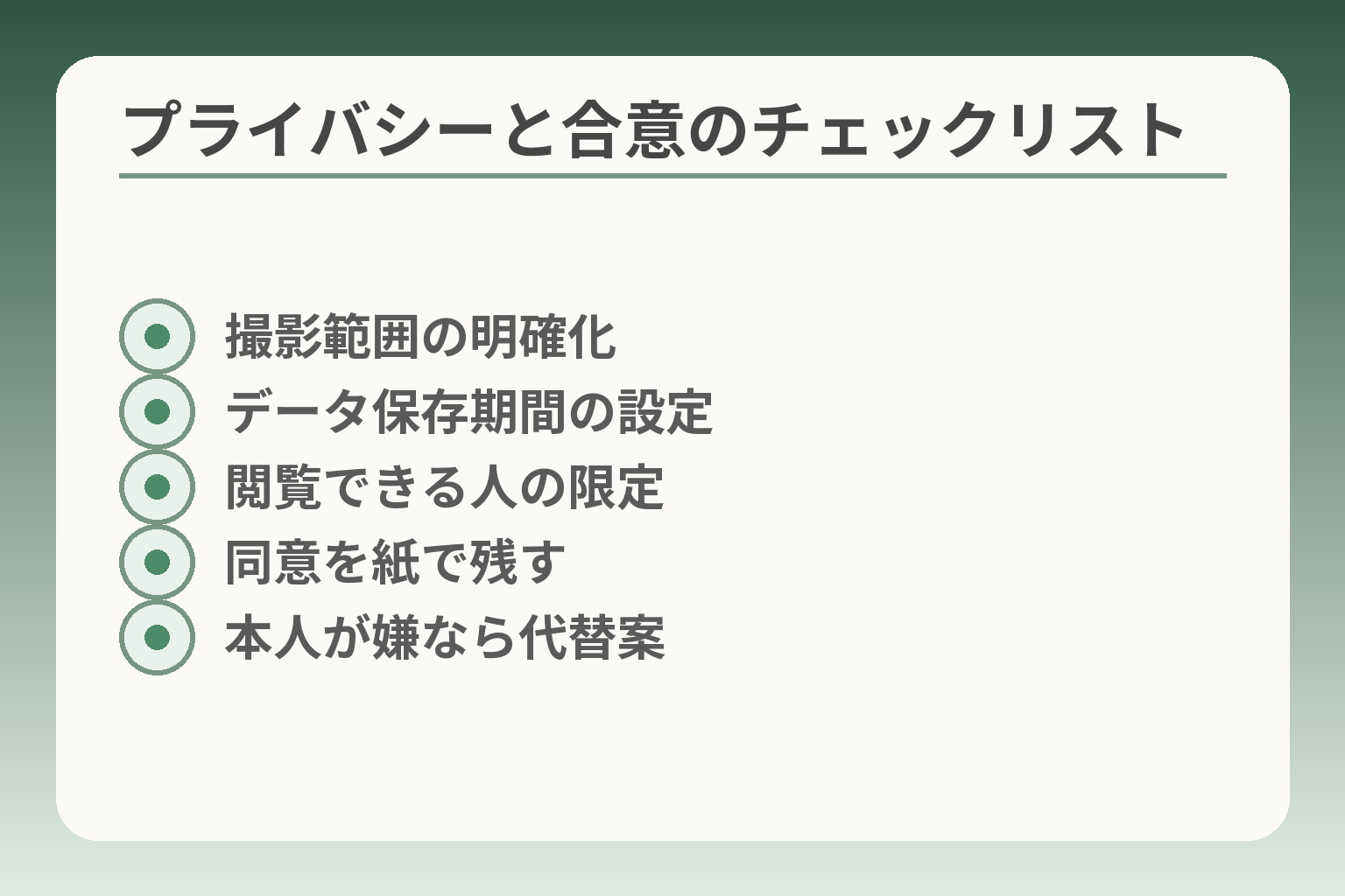 プライバシーと合意のチェックリスト